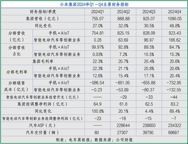 新澳2025今晚特马开奖,典解版新正实-新版和小米Q1营收1113亿与小米交出q1成绩单:营收净利双增长