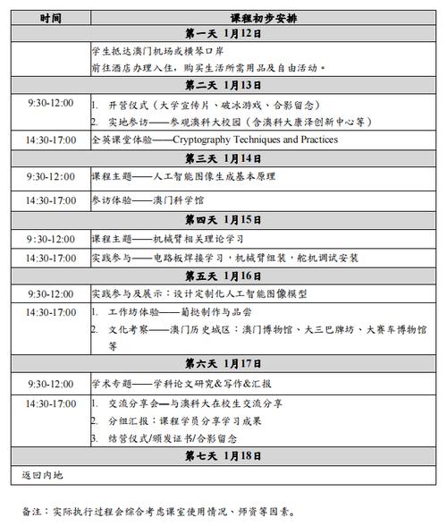 澳门科技大学2025研究生申请和美停止发放学生签证与美国放开学生签证