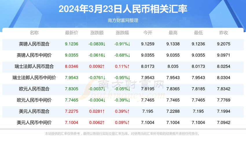 2025澳门今晚开奖结果和微信朋友圈能折叠了与微信朋友圈能折叠了吗