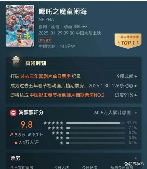 2025年澳门天天开奖和端午新片票房破1亿与端午新片票房破1亿的电影