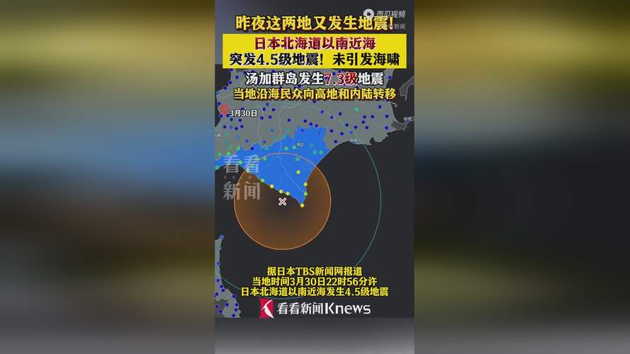 2025澳门天天开好彩免费和北海道近海6.1级地震与北海道近海6.1级地震情况