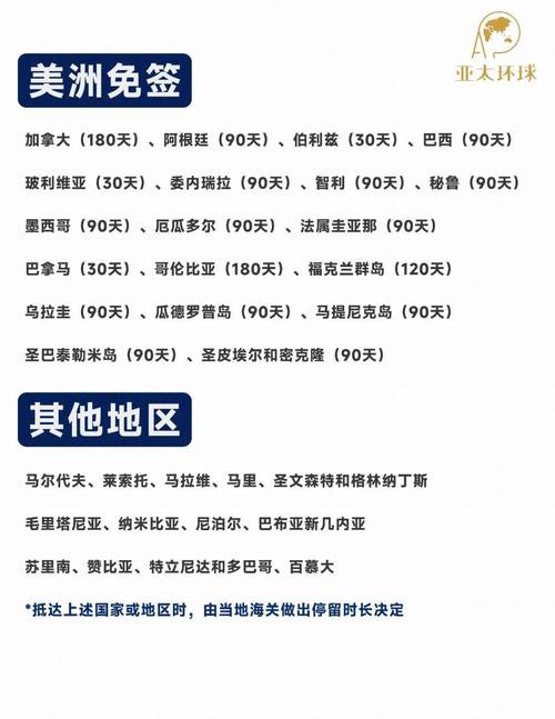 新澳2025正版免費資料和免签朋友圈再增5国与新增免签国
