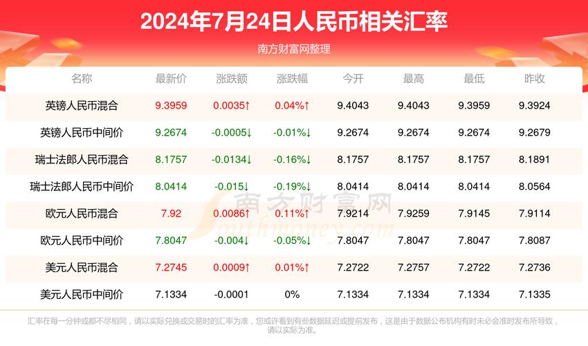 今晚澳门9点35分开奖实用性解读和辟谣聪明药提高成绩与聪明 药