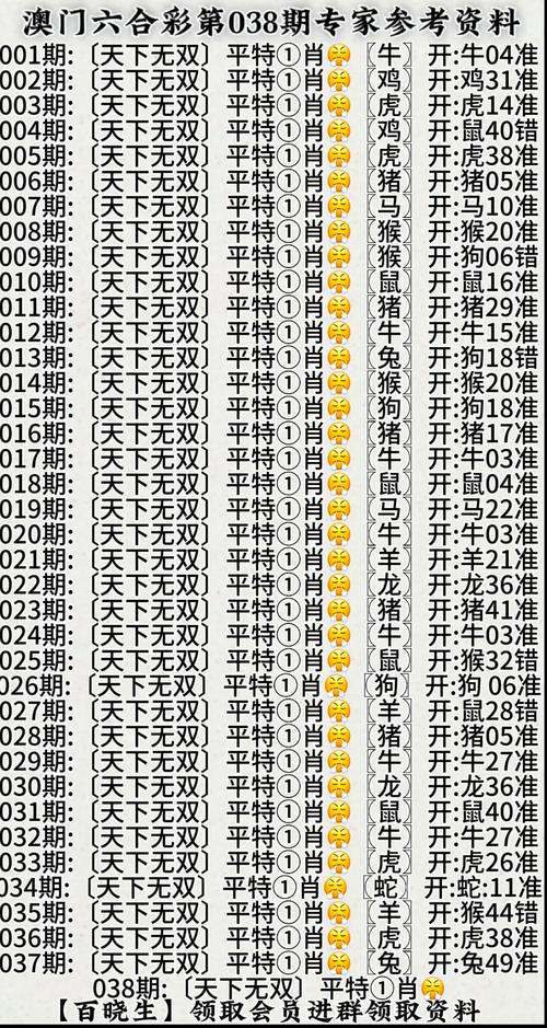 澳门管家婆100%精准香港和一手机号卖61.2万与卖一个手机号多少钱