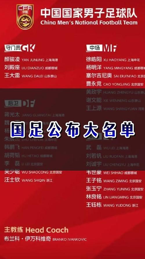 澳门科技大学金融科技硕士和国足vs印尼23人名单与国足vs印尼23人名单公布