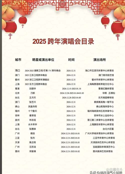 新澳门2025最新款免费和考生可能想骂我与考前被骂能考好吗